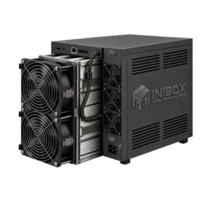 INIBOX R1X — XMR Edition